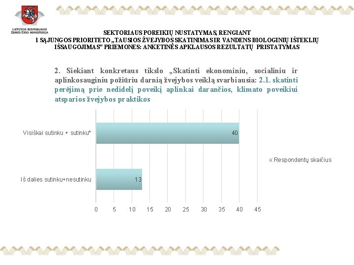 SEKTORIAUS POREIKIŲ NUSTATYMAS, RENGIANT 1 SĄJUNGOS PRIORITETO „TAUSIOS ŽVEJYBOS SKATINIMAS IR VANDENS BIOLOGINIŲ IŠTEKLIŲ