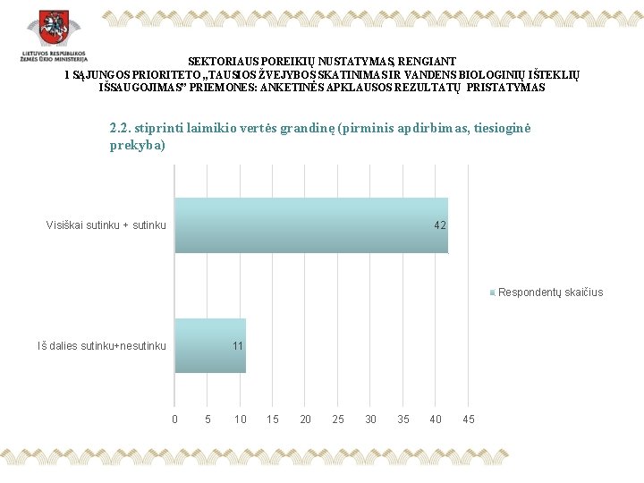 SEKTORIAUS POREIKIŲ NUSTATYMAS, RENGIANT 1 SĄJUNGOS PRIORITETO „TAUSIOS ŽVEJYBOS SKATINIMAS IR VANDENS BIOLOGINIŲ IŠTEKLIŲ