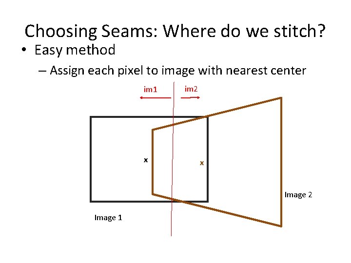 Choosing Seams: Where do we stitch? • Easy method – Assign each pixel to