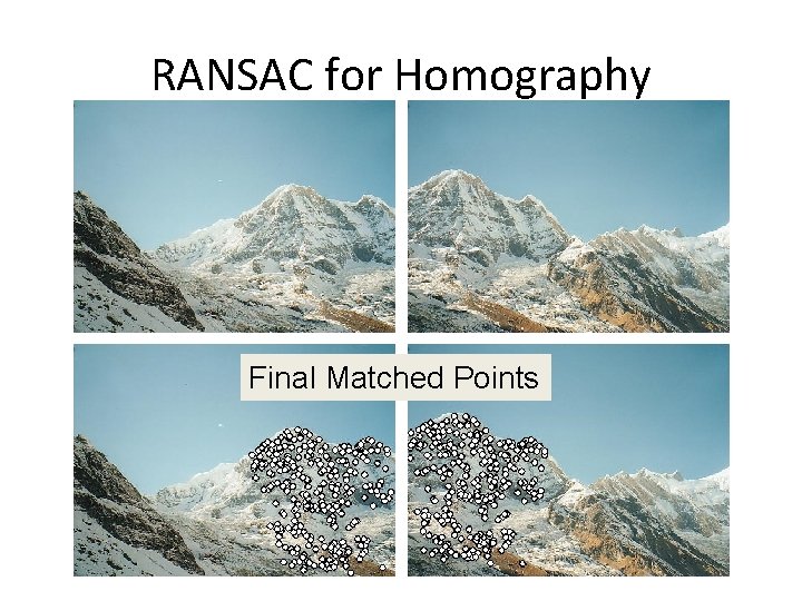 RANSAC for Homography Final Matched Points 
