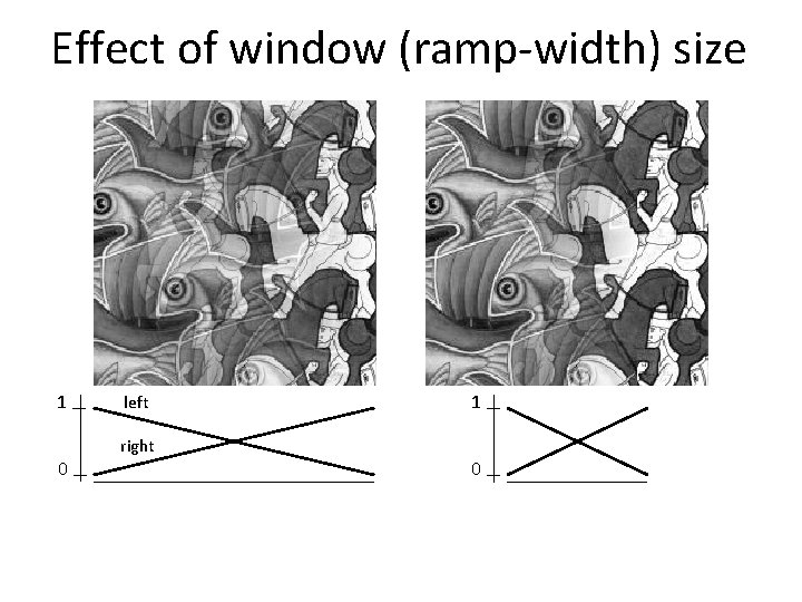 Effect of window (ramp-width) size 1 0 left right 1 0 