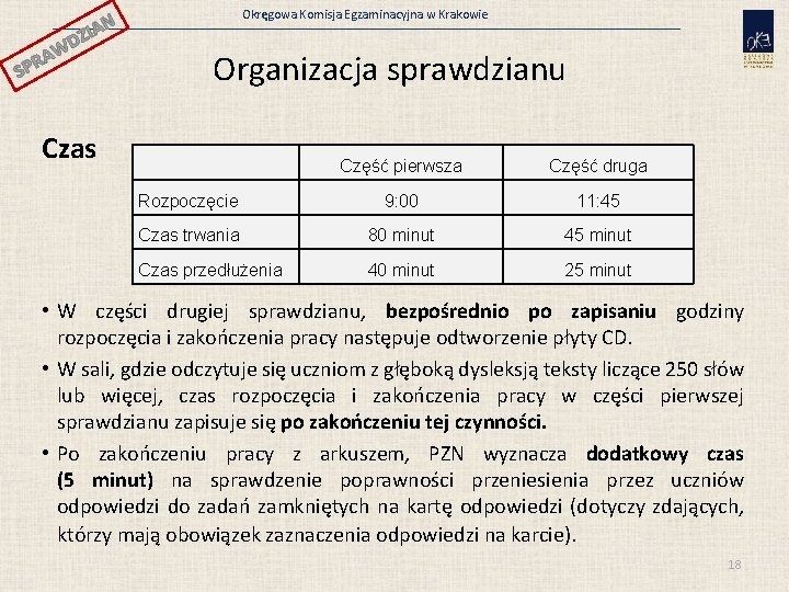 N ZIA WD A R SP Okręgowa Komisja Egzaminacyjna w Krakowie Organizacja sprawdzianu Czas