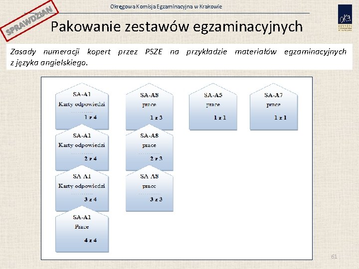 N ZIA WD A R SP Okręgowa Komisja Egzaminacyjna w Krakowie Pakowanie zestawów egzaminacyjnych