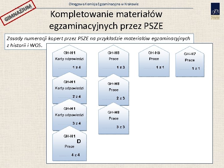 JUM GI AZ N M Okręgowa Komisja Egzaminacyjna w Krakowie Kompletowanie materiałów egzaminacyjnych przez