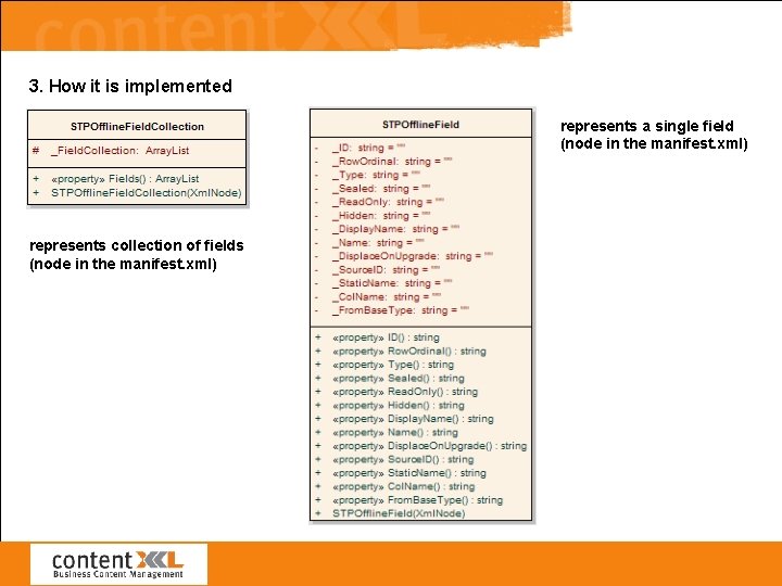 3. How it is implemented represents a single field (node in the manifest. xml)