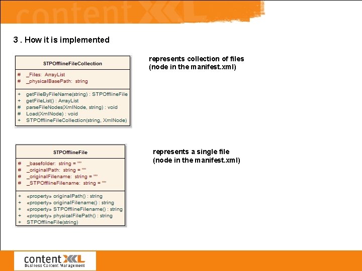 3. How it is implemented represents collection of files (node in the manifest. xml)