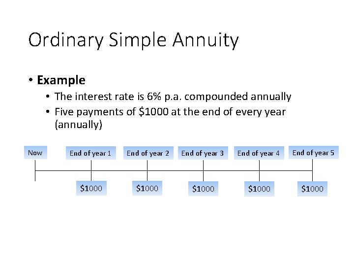 Ordinary Simple Annuity • Example • The interest rate is 6% p. a. compounded