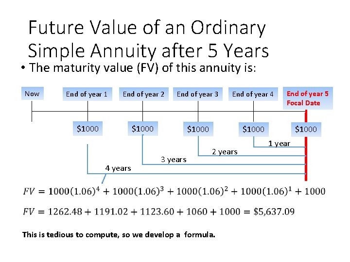 Future Value of an Ordinary Simple Annuity after 5 Years • The maturity value