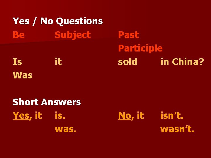 Yes / No Questions Be Subject Is Was it Short Answers Yes, it is.