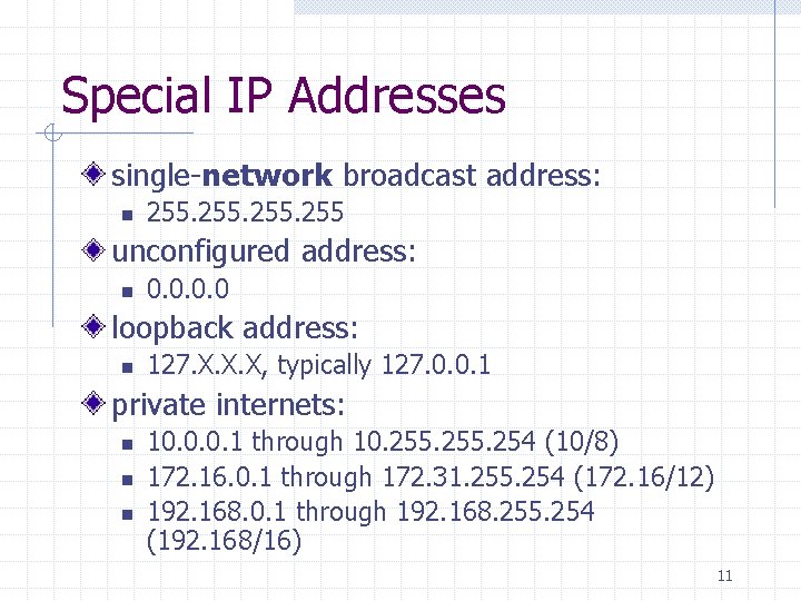 Special IP Addresses single-network broadcast address: n 255 unconfigured address: n 0. 0 loopback