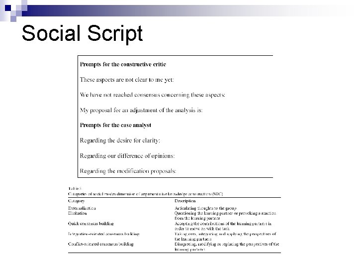 Social Script 