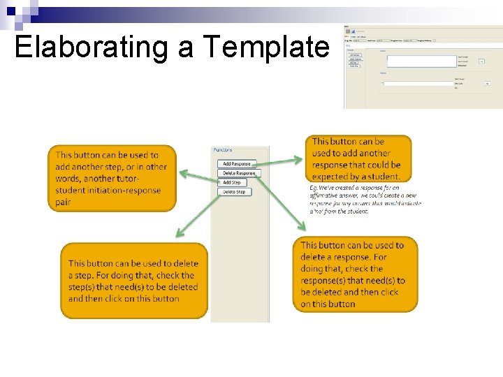 Elaborating a Template 