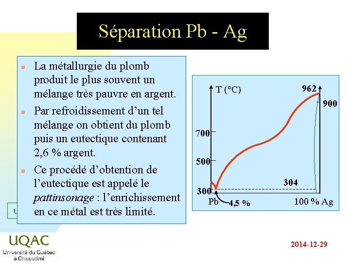 Séparation Pb - Ag La métallurgie du plomb produit le plus souvent un mélange Séparation Pb - Ag La métallurgie du plomb produit le plus souvent un mélange
