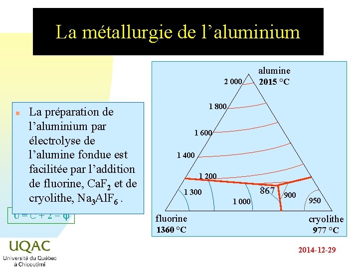 La métallurgie de l’aluminium alumine 2 000 n La préparation de l’aluminium par électrolyse La métallurgie de l’aluminium alumine 2 000 n La préparation de l’aluminium par électrolyse