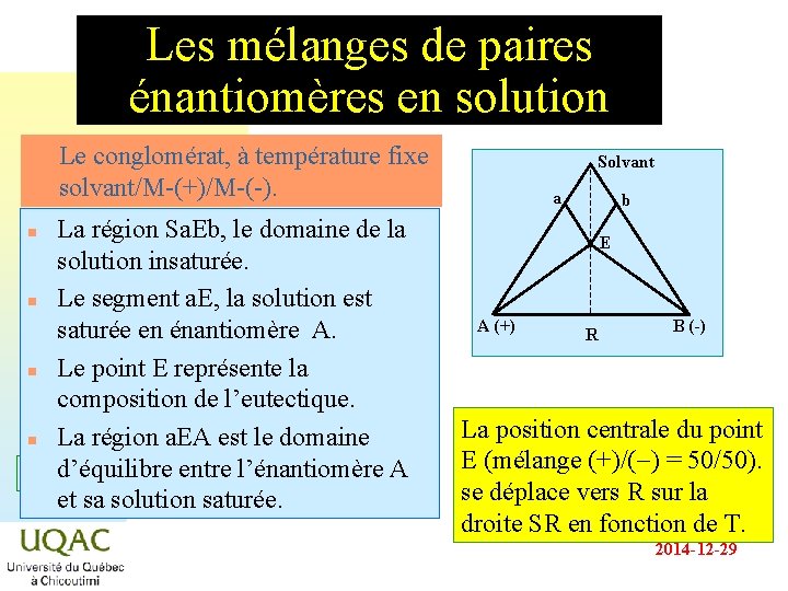 Les mélanges de paires énantiomères en solution n Le conglomérat, à température fixe solvant/M-(+)/M-(-). Les mélanges de paires énantiomères en solution n Le conglomérat, à température fixe solvant/M-(+)/M-(-).