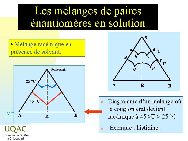 Les mélanges de paires énantiomères en solution S • Mélange racémique en présence de Les mélanges de paires énantiomères en solution S • Mélange racémique en présence de