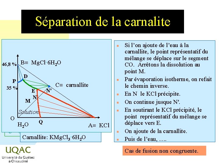 Séparation de la carnalite n 46, 8 % P B Mg. Cl· 6 H Séparation de la carnalite n 46, 8 % P B Mg. Cl· 6 H