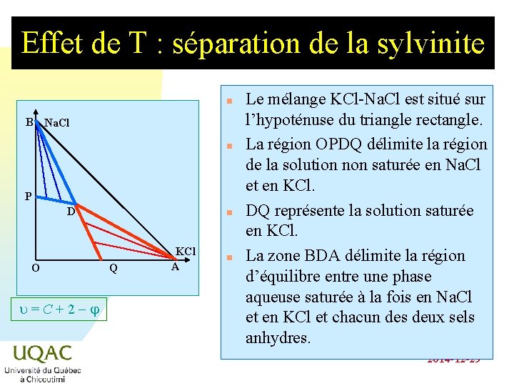 Effet de T : séparation de la sylvinite n B Na. Cl n P Effet de T : séparation de la sylvinite n B Na. Cl n P