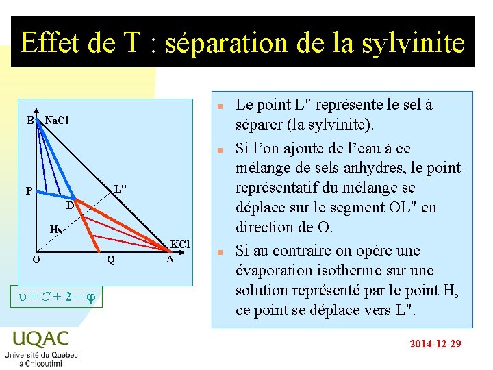 Effet de T : séparation de la sylvinite n B Na. Cl n L" Effet de T : séparation de la sylvinite n B Na. Cl n L"