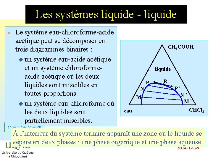 Les systèmes liquide - liquide n Le système eau-chloroforme-acide acétique peut se décomposer en Les systèmes liquide - liquide n Le système eau-chloroforme-acide acétique peut se décomposer en