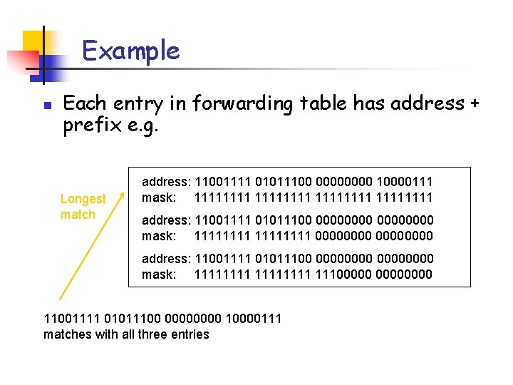 Example n Each entry in forwarding table has address + prefix e. g. Longest