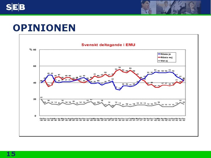 OPINIONEN 15 