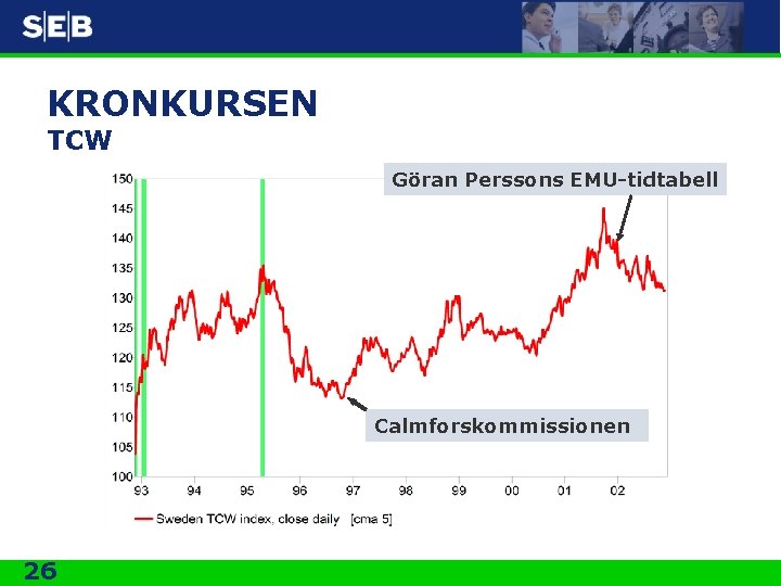 KRONKURSEN TCW Göran Perssons EMU-tidtabell Calmforskommissionen 26 