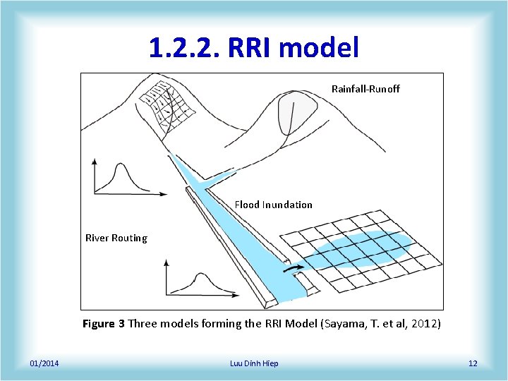 1. 2. 2. RRI model Rainfall‐Runoff Flood Inundation River Routing Figure 3 Three models 1. 2. 2. RRI model Rainfall‐Runoff Flood Inundation River Routing Figure 3 Three models