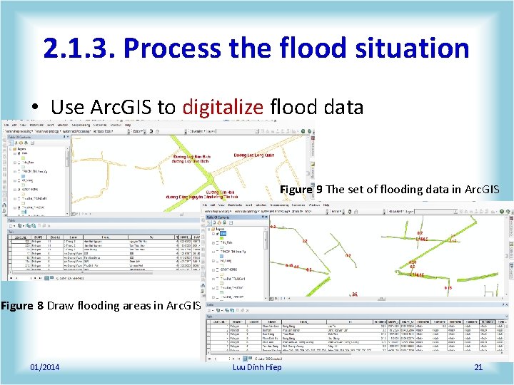 2. 1. 3. Process the flood situation • Use Arc. GIS to digitalize flood 2. 1. 3. Process the flood situation • Use Arc. GIS to digitalize flood