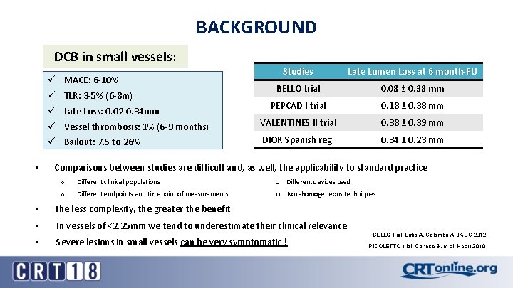 BACKGROUND DCB in small vessels: Studies Late Lumen Loss at 6 month-FU BELLO trial