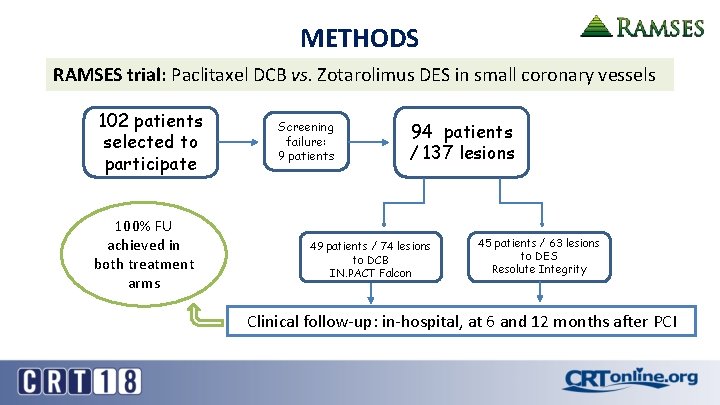 METHODS RAMSES trial: Paclitaxel DCB vs. Zotarolimus DES in small coronary vessels 102 patients