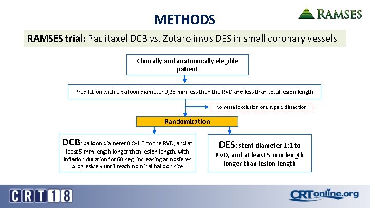 METHODS RAMSES trial: Paclitaxel DCB vs. Zotarolimus DES in small coronary vessels Clinically and