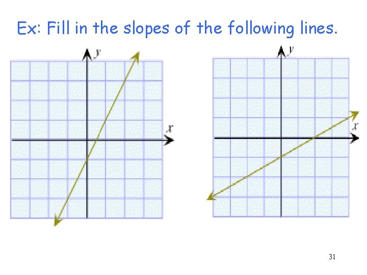 Ex: Fill in the slopes of the following lines. 31 