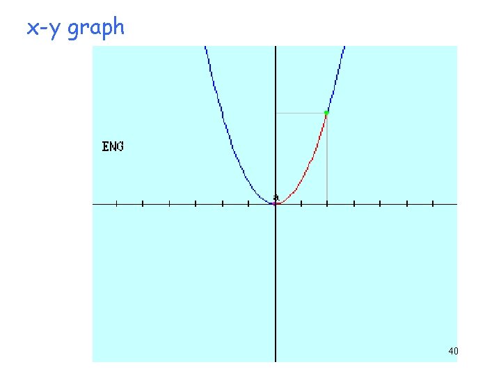x-y graph 40 