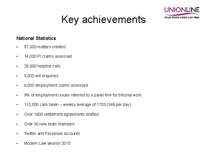 Key achievements National Statistics • 57, 000 matters created • 14, 000 PI claims