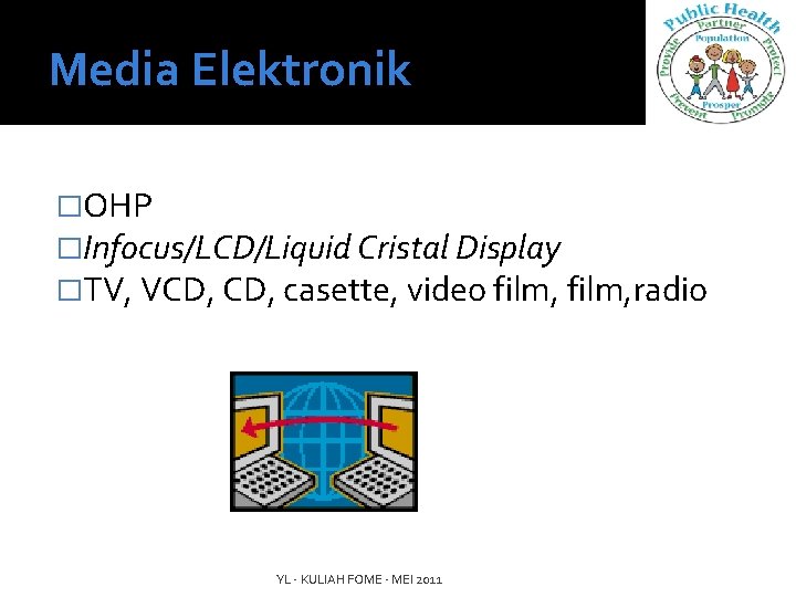 Media Elektronik �OHP �Infocus/LCD/Liquid Cristal Display �TV, VCD, casette, video film, radio YL -