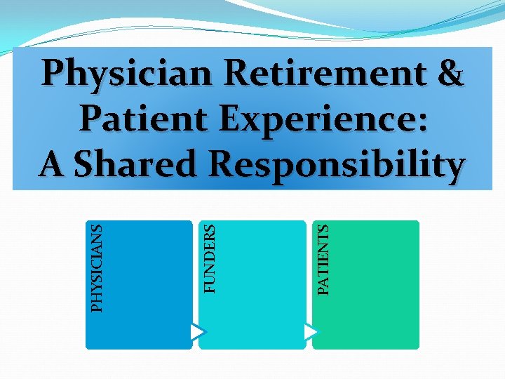 PATIENTS FUNDERS PHYSICIANS Physician Retirement & Patient Experience: A Shared Responsibility 