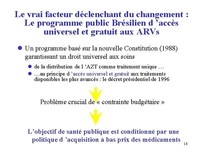 Le vrai facteur déclenchant du changement : Le programme public Brésilien d ’accès universel