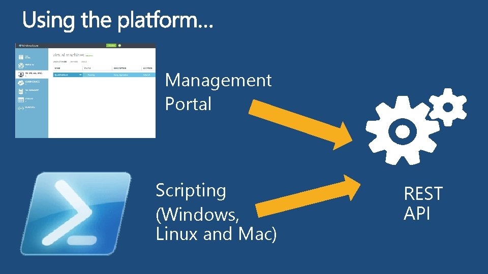 Management Portal Scripting (Windows, Linux and Mac) REST API 