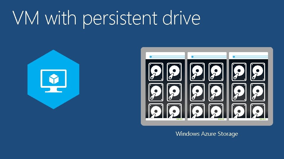 VM with persistent drive Windows Azure Storage 