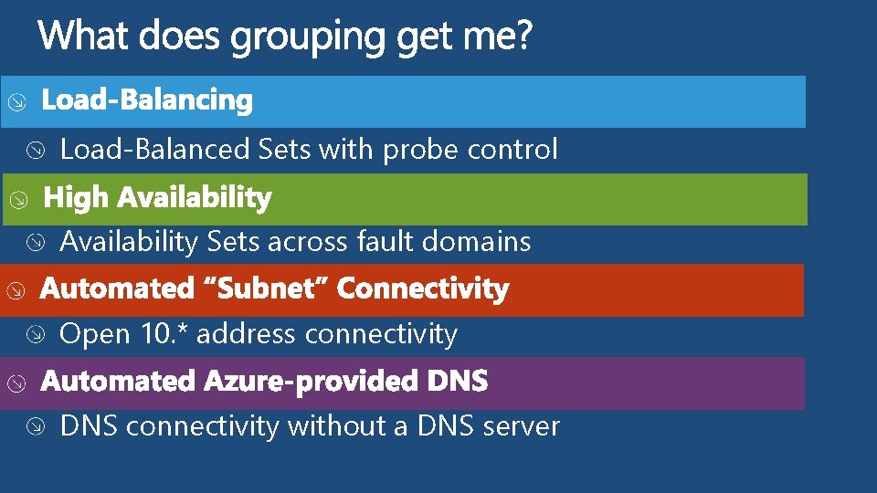 Load-Balanced Sets with probe control Availability Sets across fault domains Open 10. * address