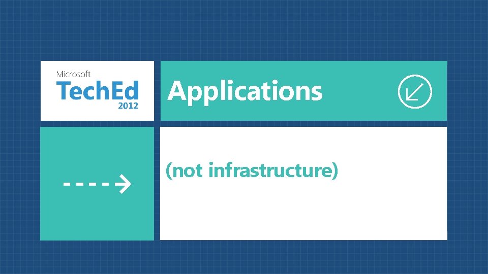 Applications (not infrastructure) 