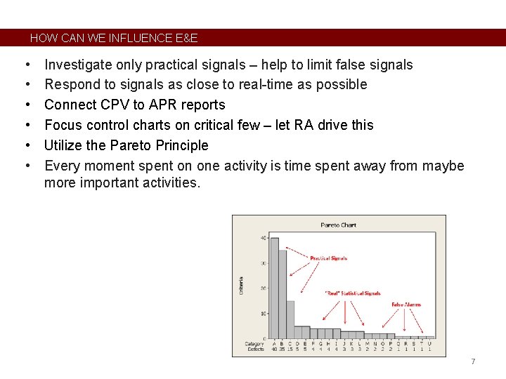 HOW CAN WE INFLUENCE E&E • • • Investigate only practical signals – help