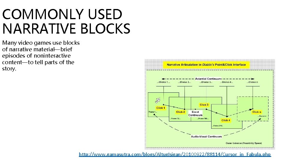 COMMONLY USED NARRATIVE BLOCKS Many video games use blocks of narrative material—brief episodes of