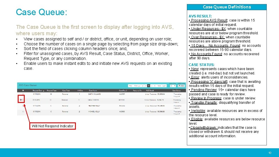 Case Queue: The Case Queue is the first screen to display after logging into