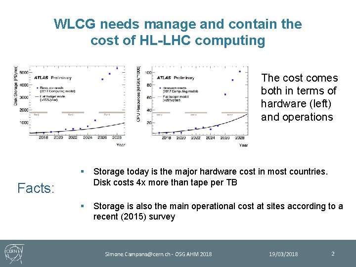 WLCG needs manage and contain the cost of HL-LHC computing The cost comes both