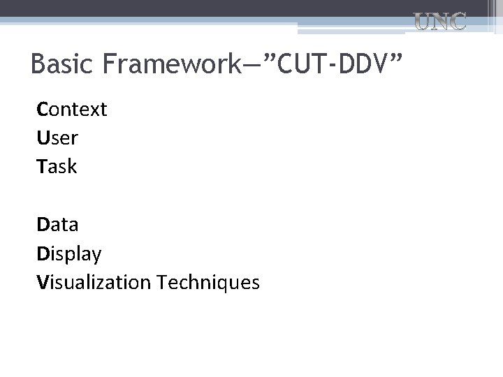 Basic Framework—”CUT-DDV” Context User Task Data Display Visualization Techniques 