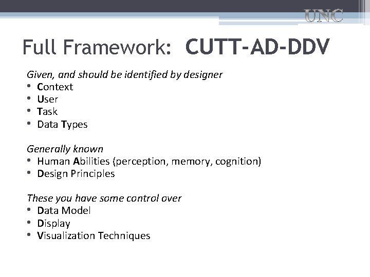 Full Framework: CUTT-AD-DDV Given, and should be identified by designer • Context • User