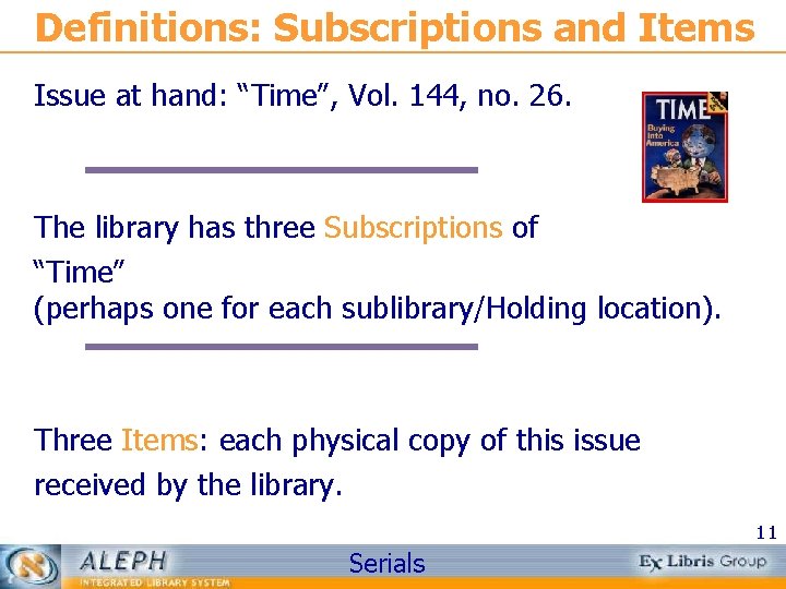 Definitions: Subscriptions and Items Issue at hand: “Time”, Vol. 144, no. 26. The library