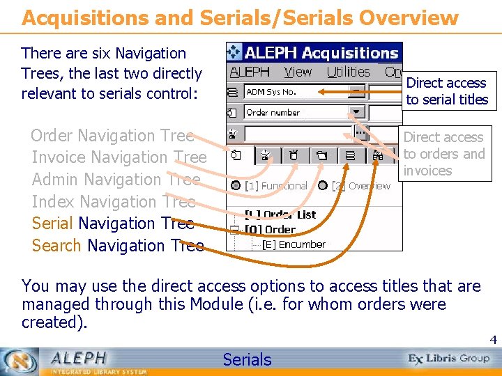 Acquisitions and Serials/Serials Overview There are six Navigation Trees, the last two directly relevant